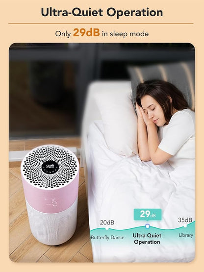 CleanForce Air Purifiers for Home Large Room Up to 2550 ft², H13 HEPA Air - Image 8