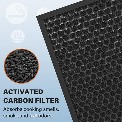 Air400 Filter Replacement for Bissell Air400, 2 True HEPA and 2 Carbon Filter - Image 3