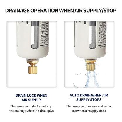 BLCH 1/2" NPT Air Compressor Water Separator - Image 5