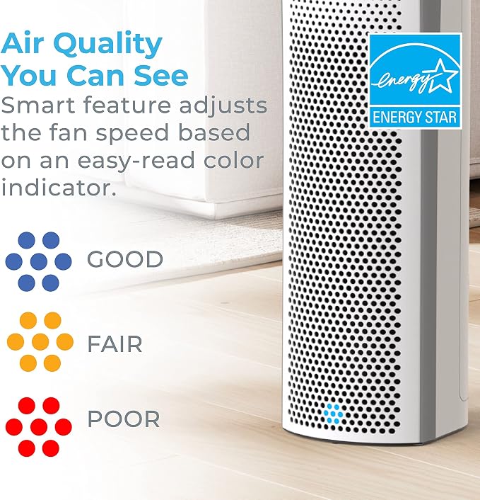 Pure Enrichment PureZone Elite Air Purifier and Filter Bundle - Image 5