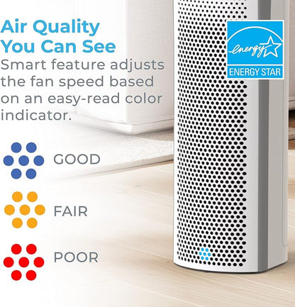 Pure Enrichment PureZone Elite Air Purifier and Filter Bundle - Image 5