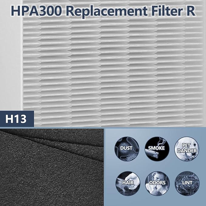 HPA300 HEPA Filter Replacement for Honeywell HPA300 Series Air Purifiers HPA300 - Image 3