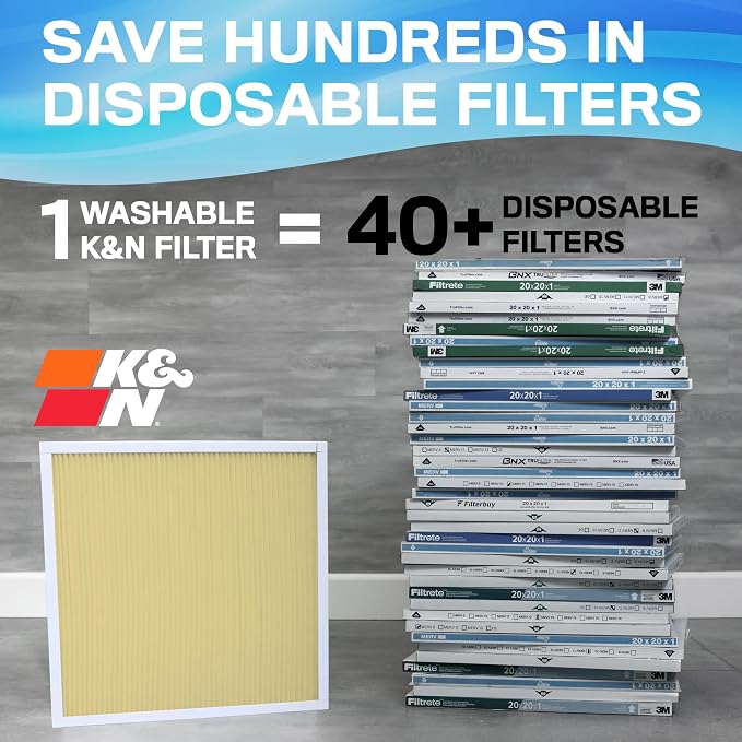 K&N 12x24x1 Air Filter, Merv 11, Washable Air Filter, the Last Furnace Filter - Image 2