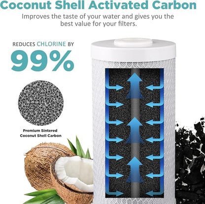 SimPure Whole House Water Filter Cartridges 5 Micron 10" x 4.5" CTO Activated - Image 3
