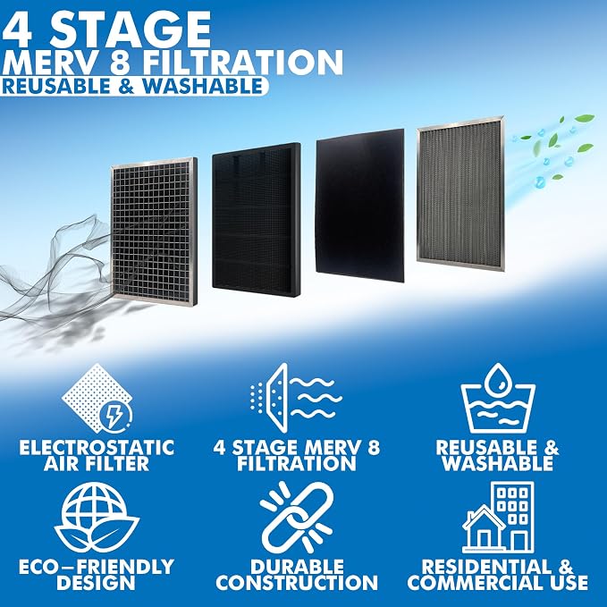 20x22x1 Electro-static Air Filter AC Furnace Filter, Reusable & Washable - Image 7