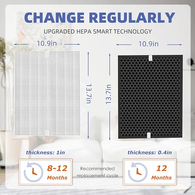 5510 5520 HEPA Air Purifier Filter Q Replacement - Image 6