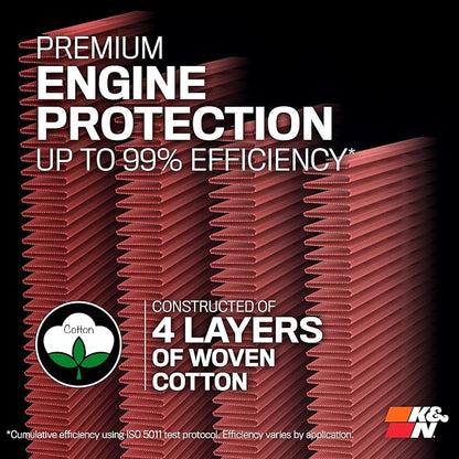 K&N High-Flow Original Lifetime Engine Air Filter: Increase Power: Premium - Image 6