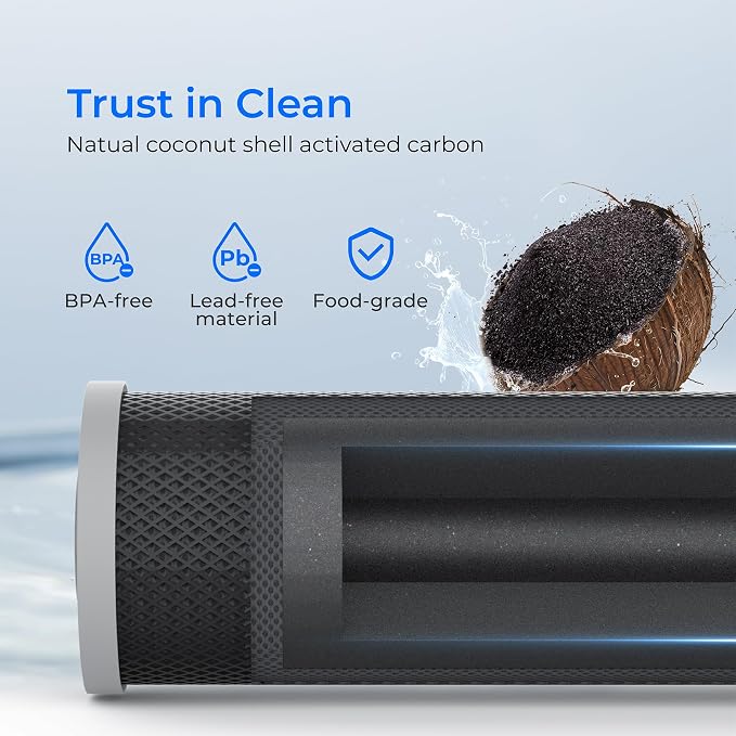 Waterdrop Whole House CTO Carbon Sediment Water Filter Cartridge Replacement - Image 4