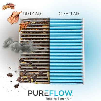 PureFlow Cabin Air Filter PC99594X | Fits 2022-2025 Hyundai Tucson, 2021-2025 - Image 3