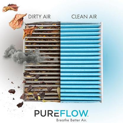 PureFlow Cabin Air Filter PC99239X | Fits 2019-2024 Kia Forte, 2021-2024 - Image 3
