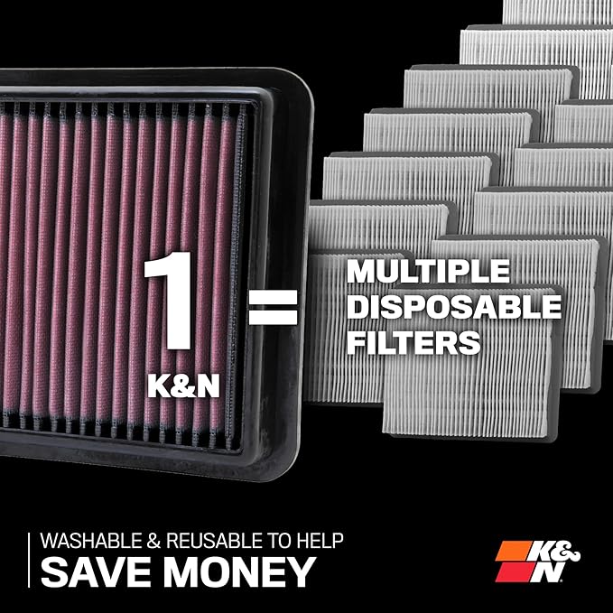 K&N Engine Air Filter: Reusable, Clean Every 75, 000 Miles, Replacement Car Air - Image 2