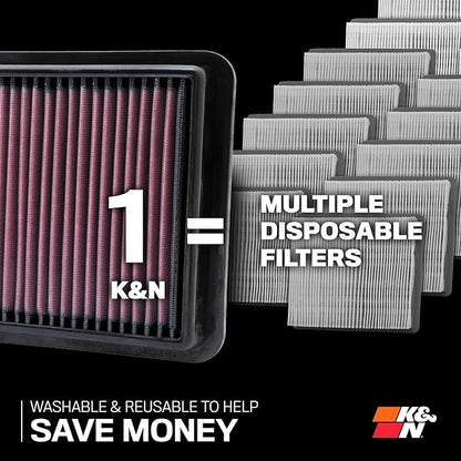 K&N Engine Air Filter: Reusable, Clean Every 75, 000 Miles, Replacement Car Air - Image 2