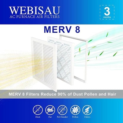 12x12x1 Air Filter MERV 8 MPR 600 2Pack Pleated HVAC Furnace AC Filters - Image 2