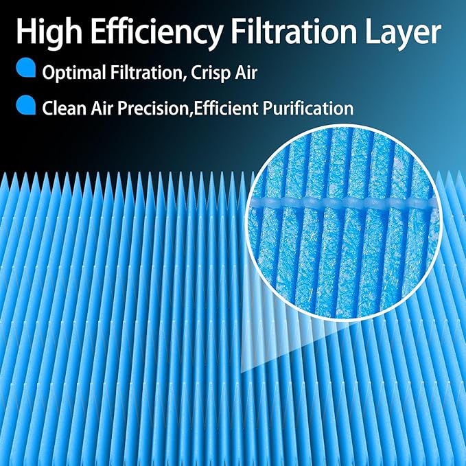 CF10285 Cabin Air Filter with Activated Carbon Beads – Fits Toyota & Lexus - Image 4