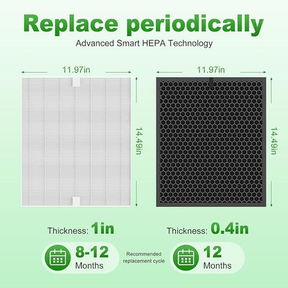 5510 5520 Replacement Filter Q for WINIX 5510 5520 PlasmaWave Air Purifier - Image 8