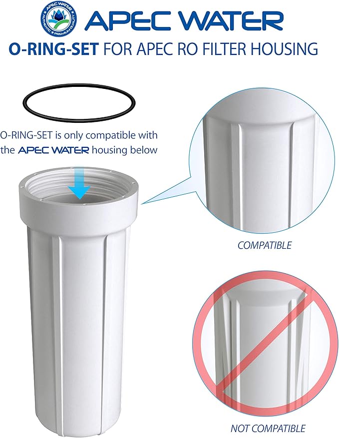 High Capacity Replacement Pre-Filter Set - Image 6