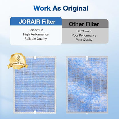JORAIR MSA3/MSA3S HEPA Replacement Filter Compatible - Image 6