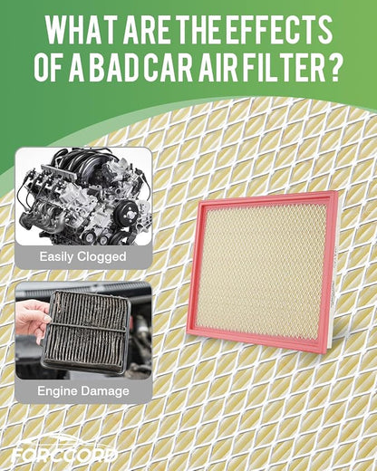2-Pack CA7440 Engine Air Filter Fits - Image 3