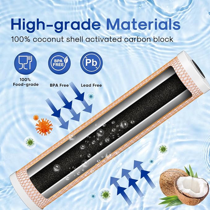 ICEPURE 4.5" x 20" Activated Carbon and KDF Large Capacity Water Filter - Image 3