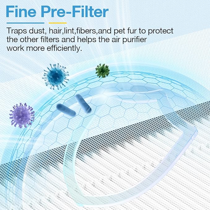 4 Pack HAP603 Replacement Filter Compatible - Image 6