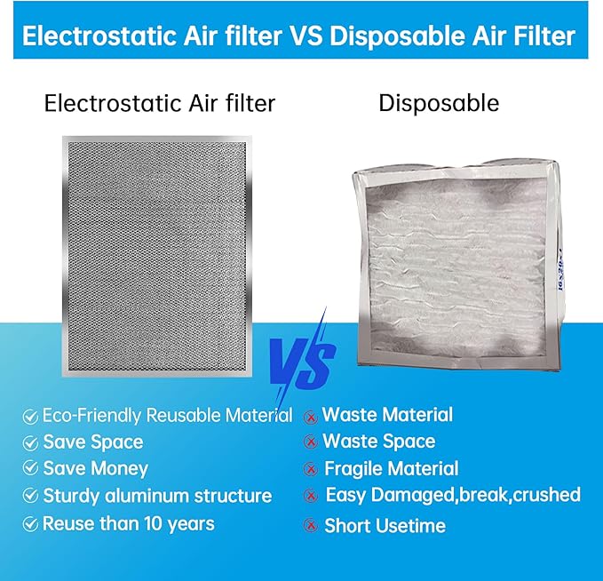UBeesize 24x30x1 Reusable Electrostatic Air Filter HVAC AC Furnace Filter - Image 3
