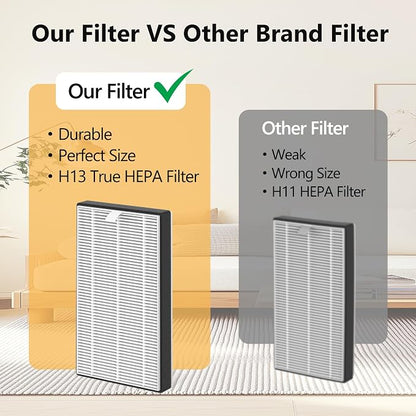 6 Packs F1 Replacement Filter Compatible - Image 6