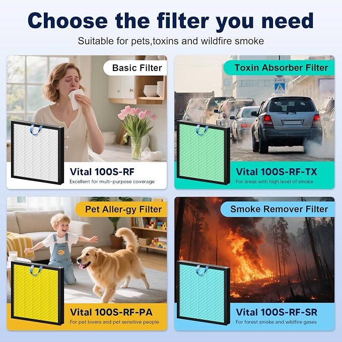 Vital 100S Replacement Filter for LEVOIT Vital 100S and Vital 100S-P Air - Image 9