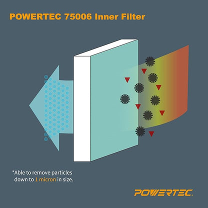POWERTEC Inner & Outer Air Filter Set - Image 2