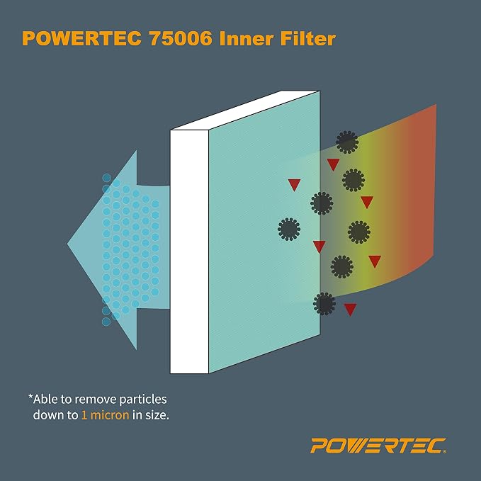 POWERTEC Inner & Outer Air Filters - Image 2