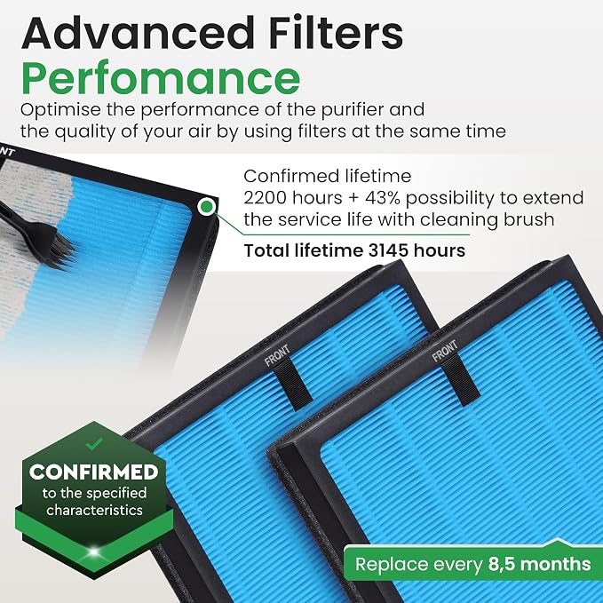4 Pack HY4866 True HEPA Replacement Filter Compatible - Image 4