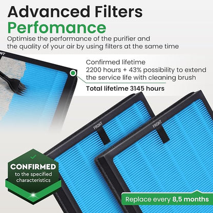 4 Pack HY4866 True HEPA Replacement Filter Compatible - Image 4