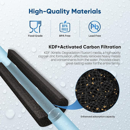 PUREPLUS 5 Micron 20" x 4.5" Whole House Coconut Shell Activated Carbon and KDF - Image 5