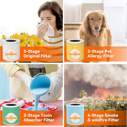 AIRROMI A2001 HEPA Air Purifier Replacement Filter, 3-In-1 Original Filter - Image 4
