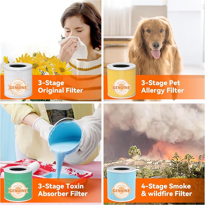 AIRROMI A2001 HEPA Air Purifier Replacement: Original 3-in-1 Filter, Removes - Image 7