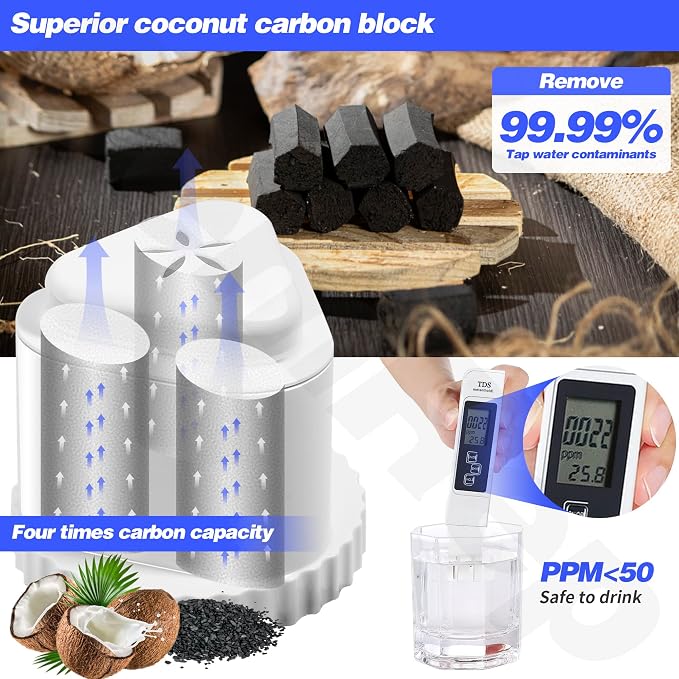 1Pack Replacement Filter for EPIC Water Filter Pitcher, Water Filter Pitcher - Image 2