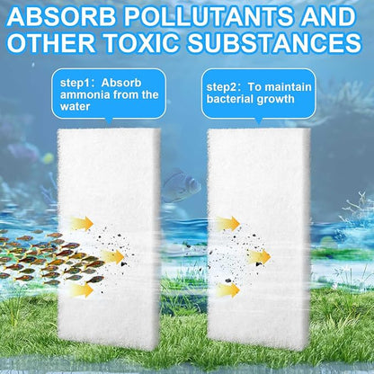 6 Pack Filter Pads for Aquarium Fish Tanks, Aquarium Polyethylene Media Pads - Image 5