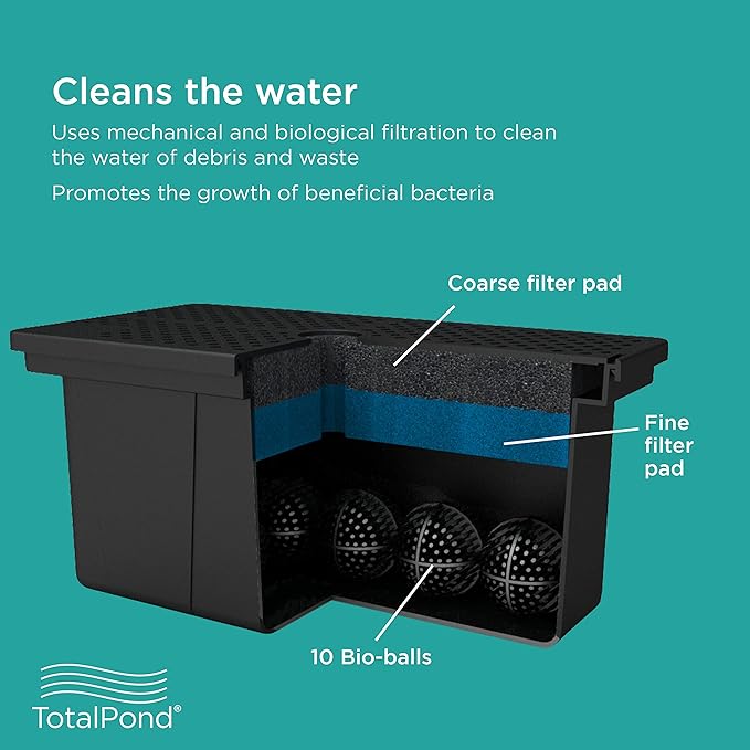 TotalPond Universal Pump Filter Box - Image 5