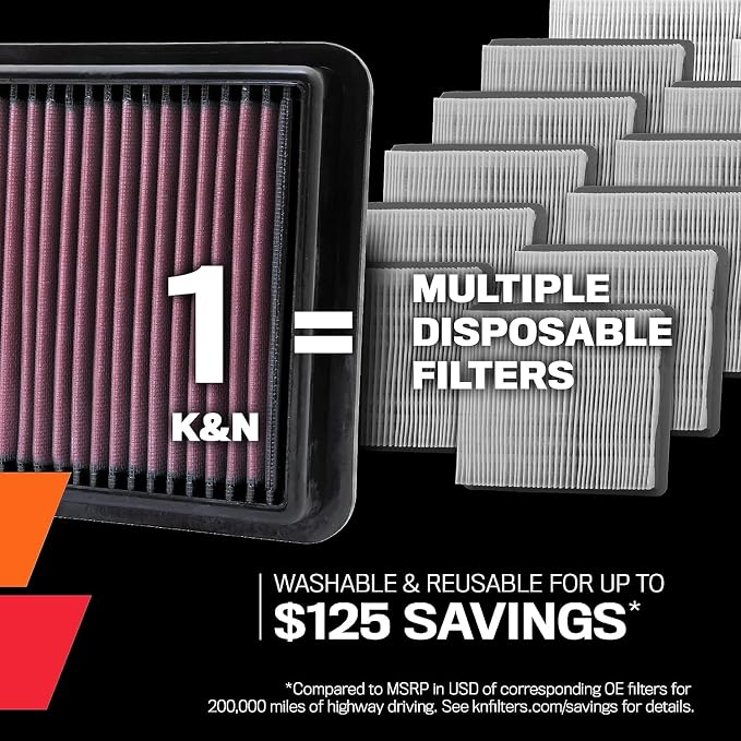 K&N High-Flow Original Lifetime Engine Air Filter: Increase Power: Premium - Image 6