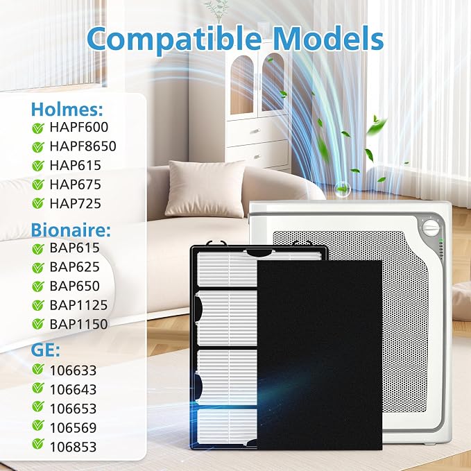 HAPF600 HEPA Filter Replacement Compatible - Image 2