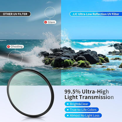 JJC 62mm Ultra Low Reflectivity UV Lens Protection Filter - Image 2