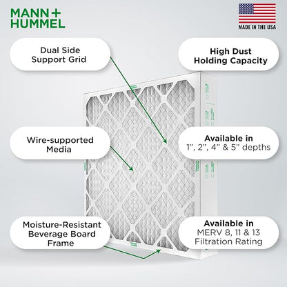Mann+Hummel 16x25x4 MERV 8 Pleated HVAC AC Furnace Air Filters. 2 Pack. - Image 5