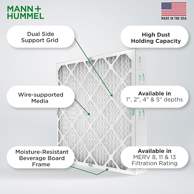 Mann+Hummel 20x24x4 MERV 8 Pleated HVAC AC Furnace Air Filters. 2 Pack. - Image 5