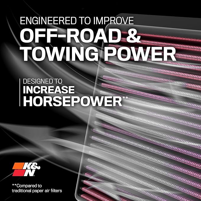 K&N Performance Diesel High-Flow Lifetime Engine Air Filter: Increase Power: - Image 2