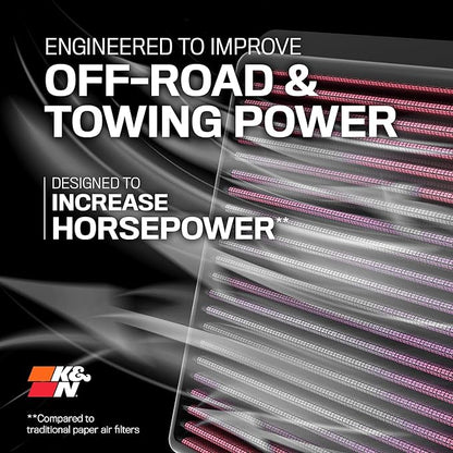 K&N Performance Diesel High-Flow Lifetime Engine Air Filter: Increase Power: - Image 2