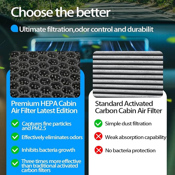 Cabin Air Filter CF10735 Fits Genesis G70, Hyundai Equus, Kia K900, Honeycomb - Image 5