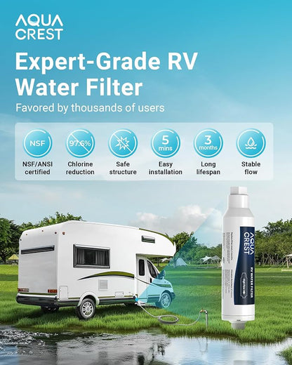 AQUA CREST RV Inline Hose Water Filter, Garden and Camper, NSF Certified - Image 2