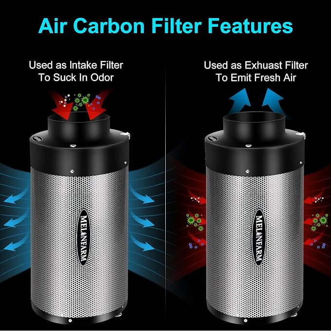 MELONFARM 4 inch Air Carbon Filter Smelliness Control - Image 5