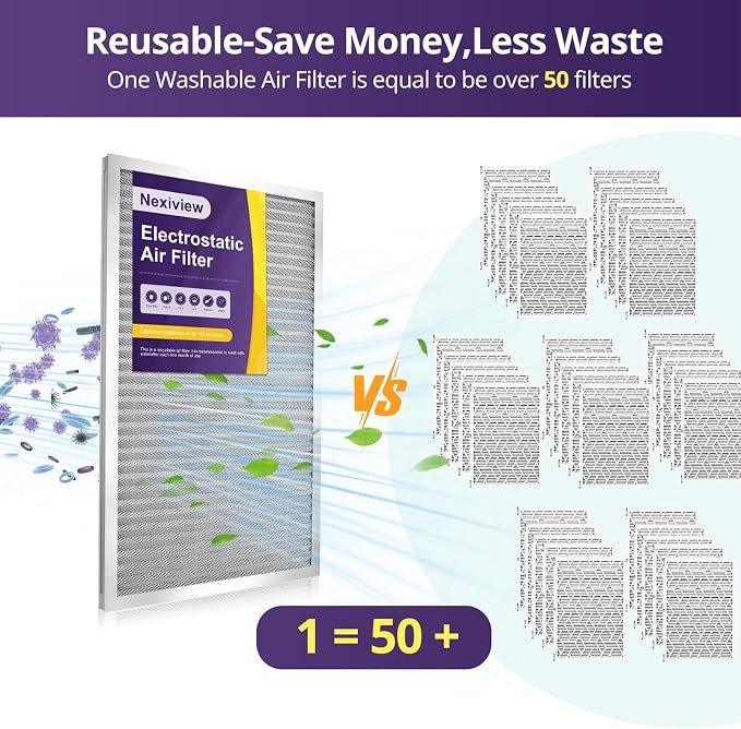 14x24x1 Furnace Filter-MERV8, Washable & Reusable Electrostatic Air Filter - Image 2