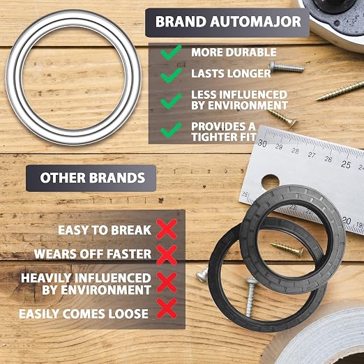 15pcs Transmission Fluid and Oil Drain Plug Crush Washer Gasket Seal - 16mm - Image 8