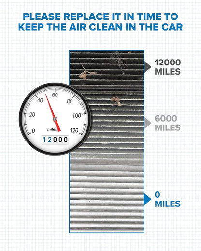 PHILTOP Cabin Air Filter w/Activated Carbon, Compatible - Image 2